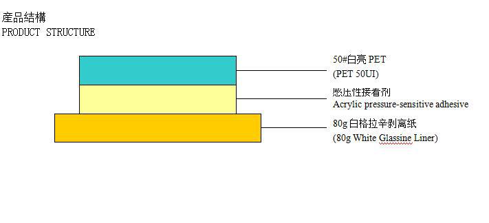 阻燃PET標(biāo)簽 PET不干膠標(biāo)簽紙定做 電子汽車行業(yè)專用標(biāo)簽-高賦碼.jpg