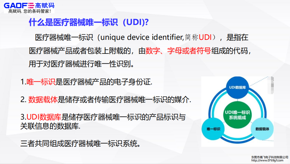 回顧2021年UDI實施時間節(jié)點與重點要求！