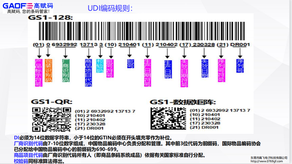 UDI噴碼機的類型有哪些？