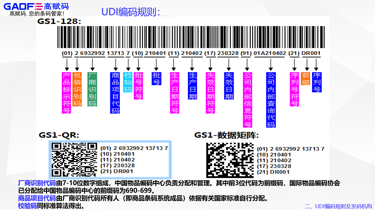 四川省發(fā)布重要通知，推進(jìn)醫(yī)療器械唯一標(biāo)識實(shí)施被列為重點(diǎn)工作