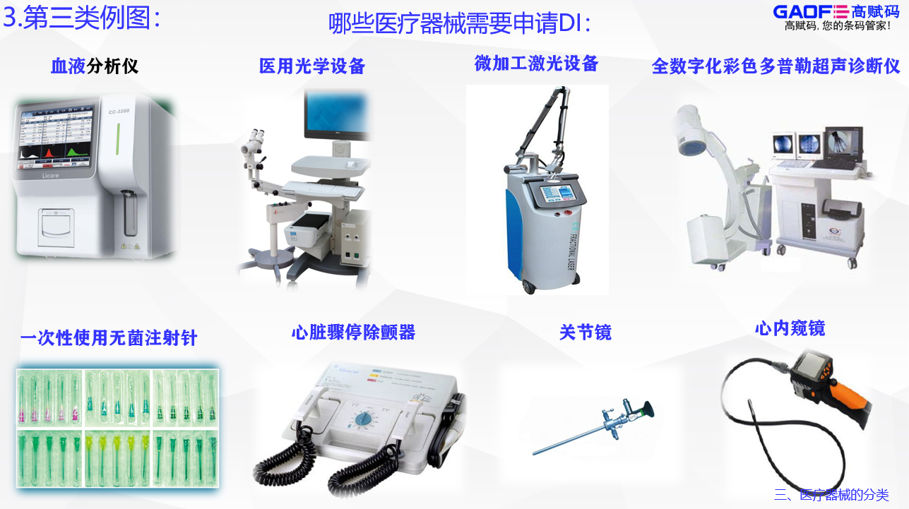 高賦碼告訴你哪些醫(yī)療器械要上UDI？